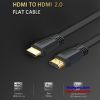 cap-hdmi-1-5m-ugreen-50819 - ảnh nhỏ 3