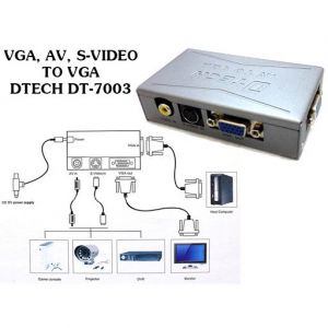 BỘ CHUYỂN AV TO VGA DTECH ( DT-7003 )