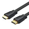 cap-hdmi-2-0-det-2m-chuan-4k-30hz-ugreen-70159-cao-cap - ảnh nhỏ  1