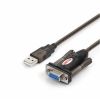 cap-usb-rs232-chan-am-y-105d-unitek-2m - ảnh nhỏ 2