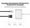 cap-chuyen-mini-displayport-to-hdmi/-vga-ugreen-20422 - ảnh nhỏ 3