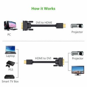 CÁP CHUYỂN ĐỔI HDMI SANG DVI DÀI 1M UGREEN 30116 CAO CẤP