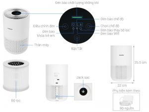 Máy lọc không khí Xiaomi Mi Air Purifier 4 Lite BHR5274GL