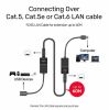 bo-cap-chuyen-doi-usb-noi-dai-sang-cat5-cat5e-unitek-y-ue01001 - ảnh nhỏ 5