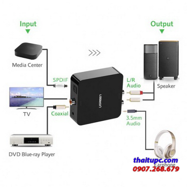 570x470_ugreen_30910_3