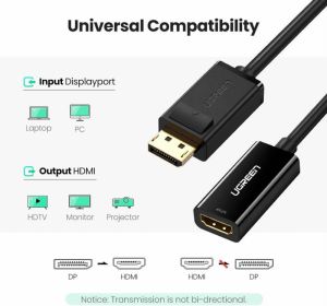 Cáp Chuyển Đổi Displayport To HDMI Ugreen 40363