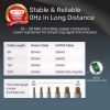 cap-hdmi-2-0-4k-dai-15-met-unitek-c11045bk - ảnh nhỏ 9