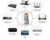 hat-mang-rj45-cat6-50c/tui-chinh-hang-ugreen-50247-cao-cap - ảnh nhỏ 3