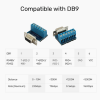 cap-chuyen-doi-usb-2-0-den-rs422/485-db9m-unitek-y-108301-1-5m - ảnh nhỏ 5